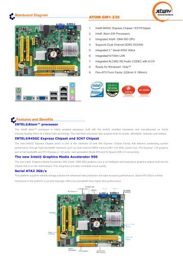 Jetway ATOM-GM1-230 ALC HD Sound Windows 8 X64 Driver Download Jetway ATOM-GM1-230 ALC HD Sound Drivers (2019)